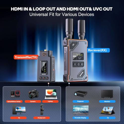 Wireless HDMI Transmitter for Pocket/Action/Insta 360, HD Video Receiver - size: The second generation
