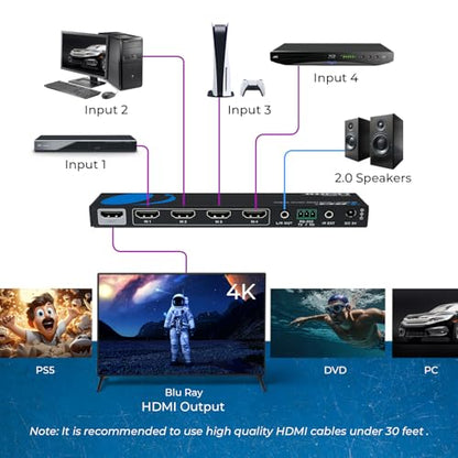 OREI 4x1 Multiviewer Switch - 4K@30hz, Audio Extract, RS-232, IR, PIP, EDID | HDMI Multiviewer, HDMI Switcher 4 in 1 Out – 10.2Gbps, 7 Display Modes, Auto Switching, Seamless Switching, HDCP 1.4 - style: 4x1 Multiviewer - 4K@30Hz with VGA