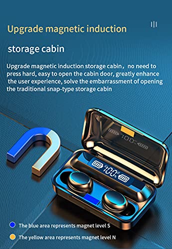 2023 Newest Wireless Earbuds Bluetooth 5.0 Headphones Mini Stereo Earphones in-Ear Built-in Mic Headset Headset with Charging Box for iOS Android - size: WW988