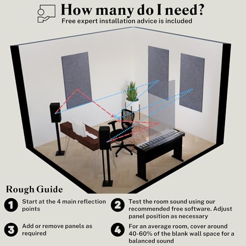 Acoustic Panel, Large, 46" x 23", Pure White - color: Pure White, size: 1 Panel