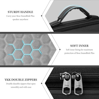 Geekria Hard Shell Carrying Case Compatible with Bose SoundLink Plus, EVA Protective Travel Case with Honeycomb Interior Top Lining, Soft Plush Base and Reinforced Handle (Dark Grey)
