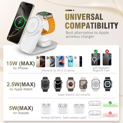 Foldable Wireless Charger, Fast Max Charging for iPhone 16/15/14/13/12 Pro Max, 3 in 1 Charging Station for Apple Watch 10－3 & AirPods Pro/4/3（White - color: white