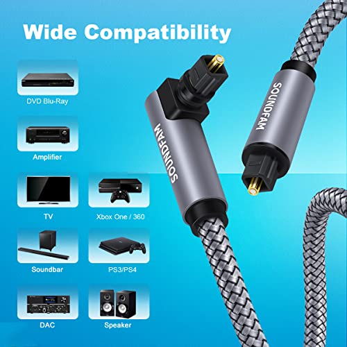90 Degree Optical Audio Cable 6ft/2M Right Angle Toslink Cable Male to Male 360 Degree Free-Rotating for Home Theater,TV,PS4,Sound Bar,Xbox-Grey - color: Grey-90 Degree Optical Cable, size: 6ft/2M