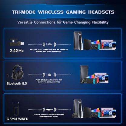 Acer Gaming Headset with Aluminum Frame for PS5, PS4, PC, Switch - JetBlack | Tri-Mode(2.4GHz/Bluetooth/Wired) Gaming Headphones with ENC Mic, Stereo Sound, 40H Battery, Blue Light Indicator, 50mm Driver - color: Black