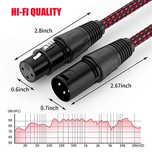 BIFALE XLR Cable 15ft 2Pack, Heavy Duty Nylon Braided XLR Microphone Cable Male to Female 3Pin Balanced Microphone Cable Compatible with Shure SM Microphone, Behringer, Speaker Systems - size: 15Feet-2Pack, style: 2Pack