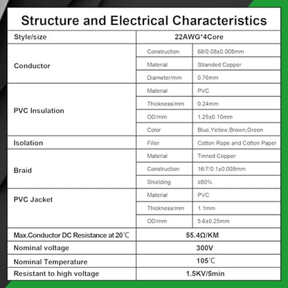 MOOKEERF 22/4 Shielded Wire 100FT,22AWG 4 Conductor Shielded Cable Stranded Pure Copper CNC Wire for CNC Router Machine,CNC VFD Spindle,3D Printer,Stepper Motor,Transformer,etc. - size: 100FT, style: 22AWG(4 Conductor)