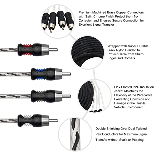 RECOIL P417 17ft 4-Channel RCA Audio Interconnects Cable Double Shielded | Premium 100% Oxygen Free Copper with Noise Reduction - size: 17ft