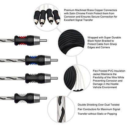 RECOIL P417 17ft 4-Channel RCA Audio Interconnects Cable Double Shielded | Premium 100% Oxygen Free Copper with Noise Reduction - size: 17ft