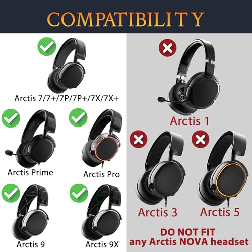 SOULWIT Headband Cover for SteelSeries Arctis 7/7+/7X/7X+/7P/7P+/9/9X/Pro/Prime Gaming Headsets, Replacement Headstrap Pad Repair Part - Green Line - color: Green Line