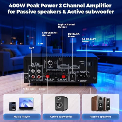 Romicta AK50MAX Stereo Audio Amplifier, Home Audio Stereo Receiver Bluetooth 5.0 with 400W 2.0 Channel FM Radio, Echo, USB, SD Card, AUX with Remote Control Home Theater Audio Stereo System - style: AK50MAX(AK45 Upgrade Version)