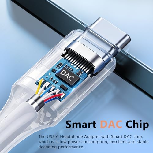 KikoSaka USB C to Headphone Jack Adapter with PD Fast Charging