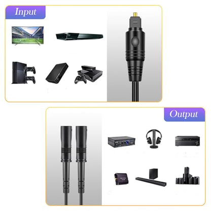 Digital Optical Audio Splitter,Optical Splitter 1 in 2 Out for Xbox,PS4,PS5,DVD,TV Box,Home Theatre, Receiver,Sound Bar,PS3/PS4
