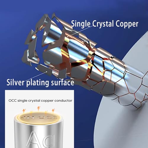 Silver Plated Shielded Audio Cables for RCA Devices, Male to Male Signal Audio Cable Compatible with RCA Interface.as Amplifier,Subwoofer,Sapphire Blue 3.2FT/1M - size: 3.2FT/1M