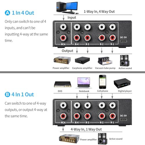 RCA 4-Way Bi-Directional Audio Switcher Splitter, 1 in 4 Out / 4 in 1 Out Stereo L/R Sound Channel Audio Switch Selector Splitter Box with Remote Control for Speakers Headphones Amps (Black)