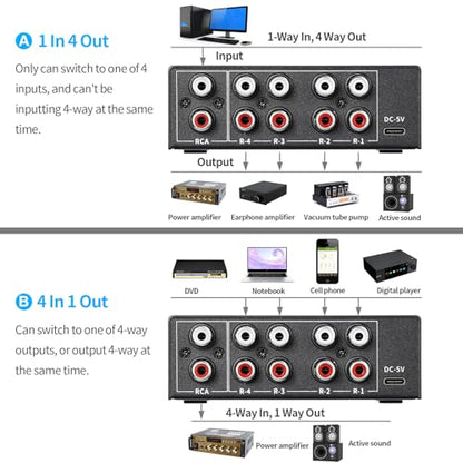 RCA 4-Way Bi-Directional Audio Switcher Splitter, 1 in 4 Out / 4 in 1 Out Stereo L/R Sound Channel Audio Switch Selector Splitter Box with Remote Control for Speakers Headphones Amps (Black)