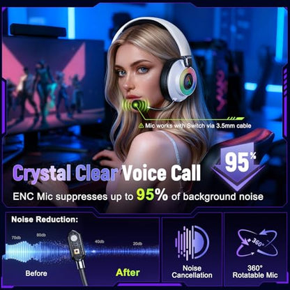 Wireless Gaming Headset for PS4, Ultra-Light, Compact, Wired for Xbox Only