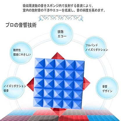 Portable Sound Recording Vocal Booth Box,Sound Proof Foam Panels,Large, Foldable,Super Dense Sound Absorbing Foam,Sound Panels, for Condenser Microphone Recording Equipment