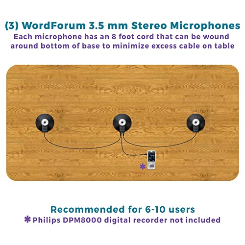 ECS WordForum 3.5mm TRS 360° Omnidirectional Stereo Conference Microphone for PC - with Daisy Chain Option, Condenser Mic for Teleconferencing - 3 Pack - size: 3 Pack - WordForum 3.5mm