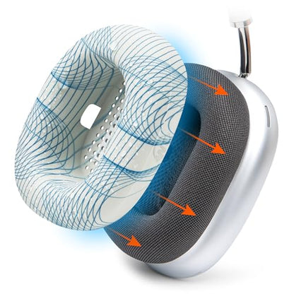 WC SweatZ Max - Patented Silicone Sweat Covers for AirPods Max 1 | Made by Wicked Cushions | (Does Not Fit AirPods Max 2). Sweatproof, Full Earpad Protection | Ivory Tide - color: Ivory Tide