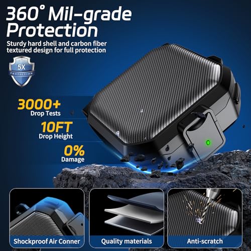 【Secure Lock】 Case for SHOKZ OpenFit Case with Cleaning Kit & Keychain, Soft TPU Cover Cover Compatible with SHOKZ OpenFit Open-Ear Earbuds True Wireless Bluetooth Headphones, Shockproof Protective