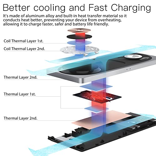 3 in 1 Wireless Charging Station for Apple Devices with MagSafe | For iPhone 17/Air/16/15/14/13/12, AirPods & Apple Watch, Foldable Portable Aluminum Charging Stand, Adapter Included - color: Black