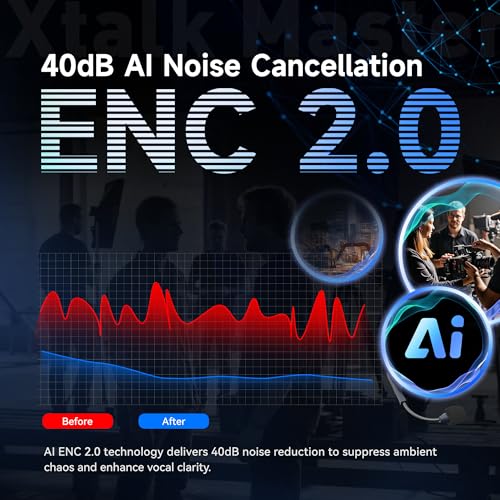SYNCO XTALK Master Dual-Ear 2 Users Wireless Intercom Headset System | Telephone Headsets Communication System Random Master Device 2.4GHz Full Duplex 500 M/1640 FT Real-time Monitoring - size: 2 pcs