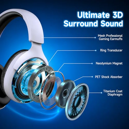 AOC Wireless Gaming Headset for PS5, 2.4GHz Gaming Headphone with Mic | 45H Playtime, Immersive Surround Sound, Noise Cancelling Game Headset for PS5, PC & Switch, Xbox with 3.5mm Cable - White