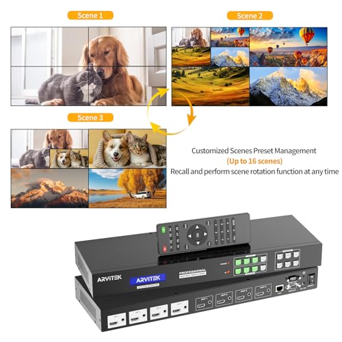 Update 4x4 HDMI Matrix Seamless Switch w/Web, Video Wall Controller 2x2 Matrix (Support 180° Rotation), Screen 1 Multi-Viewer w/PIP, Fit 1U 19" Rack, Support 4K@30Hz Input, RS232, LAN Control