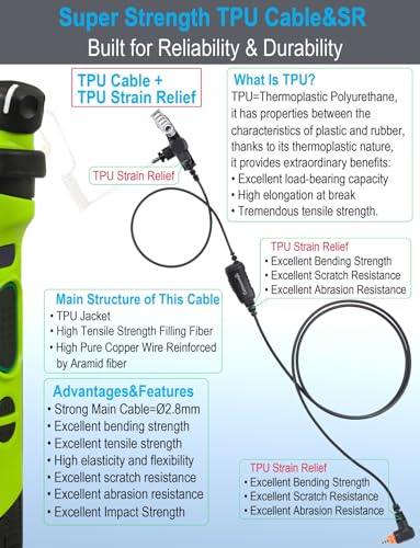 commountain Earpiece for Motorola Radios SL300 SL3500e TLK 100 | Acoustic Tube Surveillance Headset, Noise Reducing PTT Mic, Clear Audio, Reinforced Cable