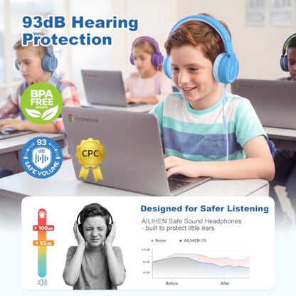 AILIHEN I35 Kids Headphones for School with Mic, 93dB Safe Volume, Lakeblue | Wired On Ear Headphones for Girls Boys, 3.5mm Foldable Lightweight for Classroom Chromebook, Laptop, Computer, Tablet - color: Lagoon Blue
