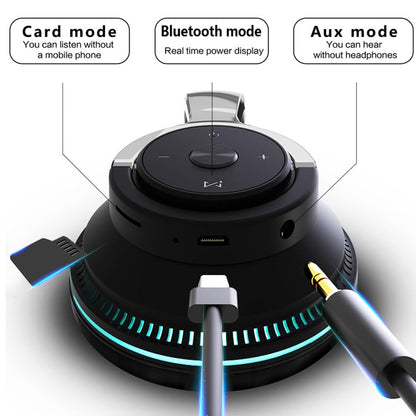 Wireless Headphones, Portable Over Ear Headphones with Mic, Clear Calls, FM Radio, Soft-Earpads, LED Light, Support TF Card Play, Foldable for Travel Home Office Cellphone PC