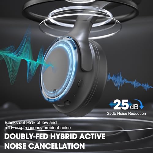 INFURTURE H1 Plus Active Noise Cancelling Headphones with EQ Mode, Bluetooth5.4 & 3.5mm Jack,Wireless Over Ear Bluetooth Headphones, Deep Bass Headset, Low Latency, Memory Foam Ear Cups,90H Playtime - color: Black
