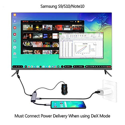 USB C to HDMI Adapter for Samsung DeX,DeX Station for Galaxy S25/S24/S23/S22/Note20/10/Tab S9/S8/S7,DeX hub with HDMI 4K,USB3.0,PD 60W,SD/TF Card Slot,Steam Deck,Nintendo Switch. - color: Gray 5IN1 SD/TF