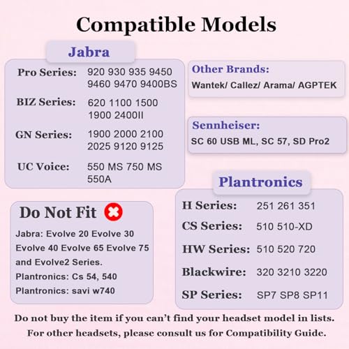 Plantronics Headset Ear Cushions Foam Replacement Ear Pad (2 Pack) | Headphone Earpads for Plantronics Blackwire C320 3320 3210 3220 HW251N HW261N HW510 HW520 Jabra PRO 930 Office Phone Headset