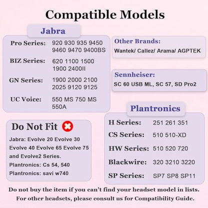 Plantronics Headset Ear Cushions Foam Replacement Ear Pad (2 Pack) | Headphone Earpads for Plantronics Blackwire C320 3320 3210 3220 HW251N HW261N HW510 HW520 Jabra PRO 930 Office Phone Headset