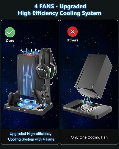 Lictin Cooling Fan Charging Station for Xbox Series X Console & Controller