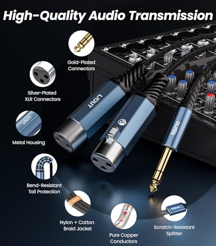 Tisino Dual XLR Female to 1/4" TRS Stereo Y-Splitter Breakout Cable, 6.6ft - size: 2m/6.6feet, style: 1/4" TRS to 2 XLR Female