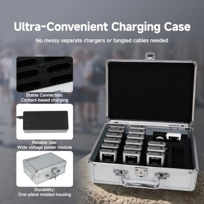 Retekess T130U(4nd Gen T130)Tour Guide System, Translation System(1TX 15RX) | for Church,School,Travel, with 17-Slot Charge Case, Digital mode, 200M, 40H, Less Interference voice, Wireless connection - style: 15 with Charge Case