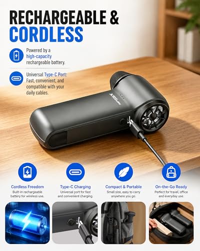 Compressed Air Duster, 180000RPM Rechargeable Cordless Electric Blower | 3-Speed Turbo Fan with Brushless Motor, Mini Blower for Computer, PC, Keyboard, Car, Home, Outdoor & Electronics Cleaning