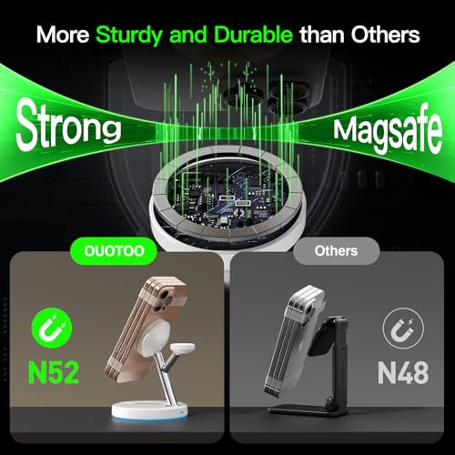 3 in 1 MagSafe Wireless Charger Stand for iPhone Apple Watch AirPods | Adjustable Blue Ambient Light,15W Magnetic Charging Station for iPhone 17 16 15 14 13 12 Series Wireless Charging Station - color: White