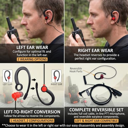 HYS Walkie Talkie Earpiece/Headset for Cobra 2.5mm RX380 Microtalk Radio | G Shape Earpiece with Mic PTT for Cobra 1 Pin CXT195 CX112 ACXT1035 ACXT145 ACXT545 PX655 RX385 RX685 FRS Two Way Radio - size: 2pcs-right-angle 2.5mm plugs
