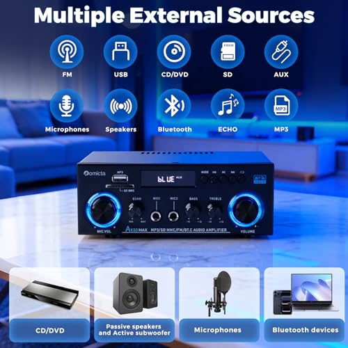 Romicta AK50MAX Stereo Audio Amplifier, Home Audio Stereo Receiver Bluetooth 5.0 with 400W 2.0 Channel FM Radio, Echo, USB, SD Card, AUX with Remote Control Home Theater Audio Stereo System - style: AK50MAX(AK45 Upgrade Version)