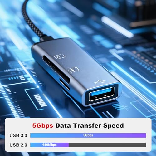 4-in-1 USB C to 3.5mm Headphone Audio Adapter with 60W PD Fast Charging, USB OTG Dongle & TF/SD Card Reader, Hi-Res DAC Splitter Compatible with iPhone15/16, iPadPro, MacBook, Galaxy S23 and most