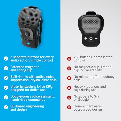noxgear 39g Wearable Bluetooth Speaker, Mini Clip-On, Bright Green - color: Bright Green, size: 1 Pack
