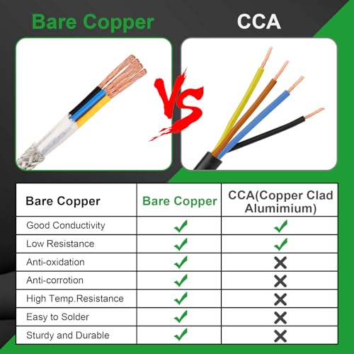 MOOKEERF 16/4 Shielded Wire 100FT,16AWG 4 Conductor Shielded Cable Stranded Pure Copper CNC Wire for CNC Router Machine,CNC VFD Spindle,3D Printer,Stepper Motor,Transformer,etc. - size: 100FT, style: 16AWG(4 Conductor)