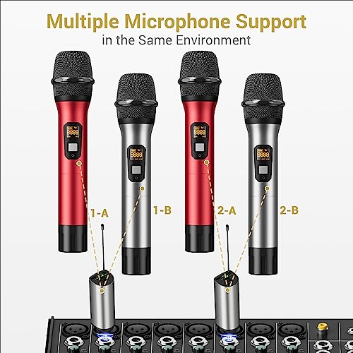 TONOR Wireless Microphones, Cordless Mic with Rechargeable Receiver, 200ft Range UHF Handheld Dynamic Microfonos Inalambricos Professional for Karaoke Singing Party Wedding Church TW630 Silver&Red