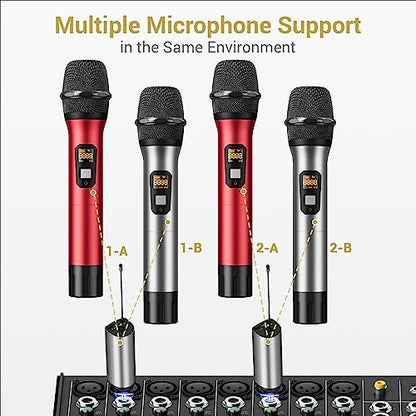 TONOR Wireless Microphones, Cordless Mic with Rechargeable Receiver, 200ft Range UHF Handheld Dynamic Microfonos Inalambricos Professional for Karaoke Singing Party Wedding Church TW630 Silver&Red