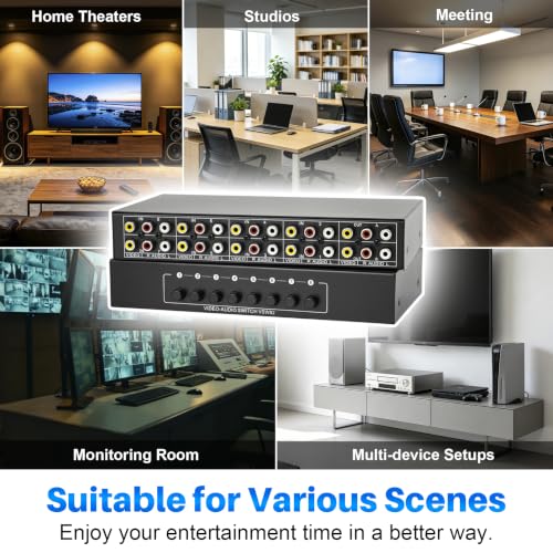 8-Way RCA Switch 8 in 2 Out Composite AV Selector Switcher Box | Plug & Play RCA Video Audio AV Switcher 8x2 for PS2 PS3 Wii Xbox HDTV DVD Game Consoles - size: 8 IN 2 OUT