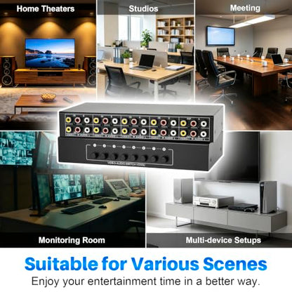 8-Way RCA Switch 8 in 2 Out Composite AV Selector Switcher Box | Plug & Play RCA Video Audio AV Switcher 8x2 for PS2 PS3 Wii Xbox HDTV DVD Game Consoles - size: 8 IN 2 OUT