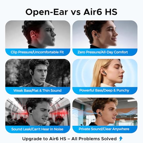 SoundPEATS Air6 HS LDAC Hi-Res Wireless Earbuds, Bluetooth 6.0, 13mm Driver | LDAC Hi-Res Audio Certified, 13mm Triple-Magnet Driver, 2MIC ENC, IPX5 Waterproof, Dynamic EQ, 45H, Bio-Composite Diaphragm - color: Black